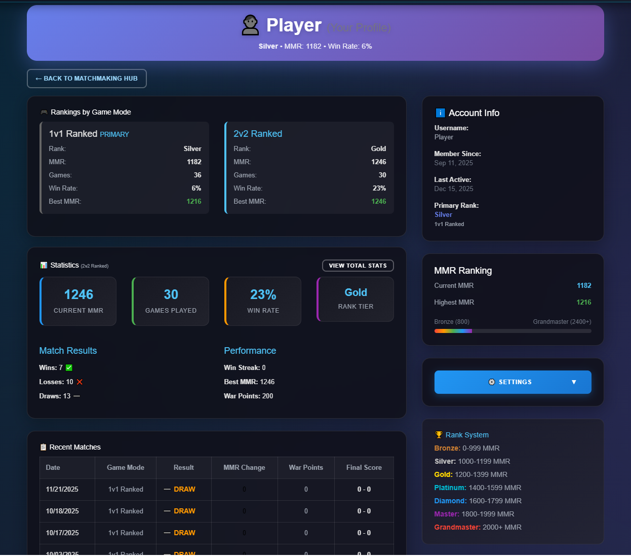 Galactic Conquest matchmaking mode